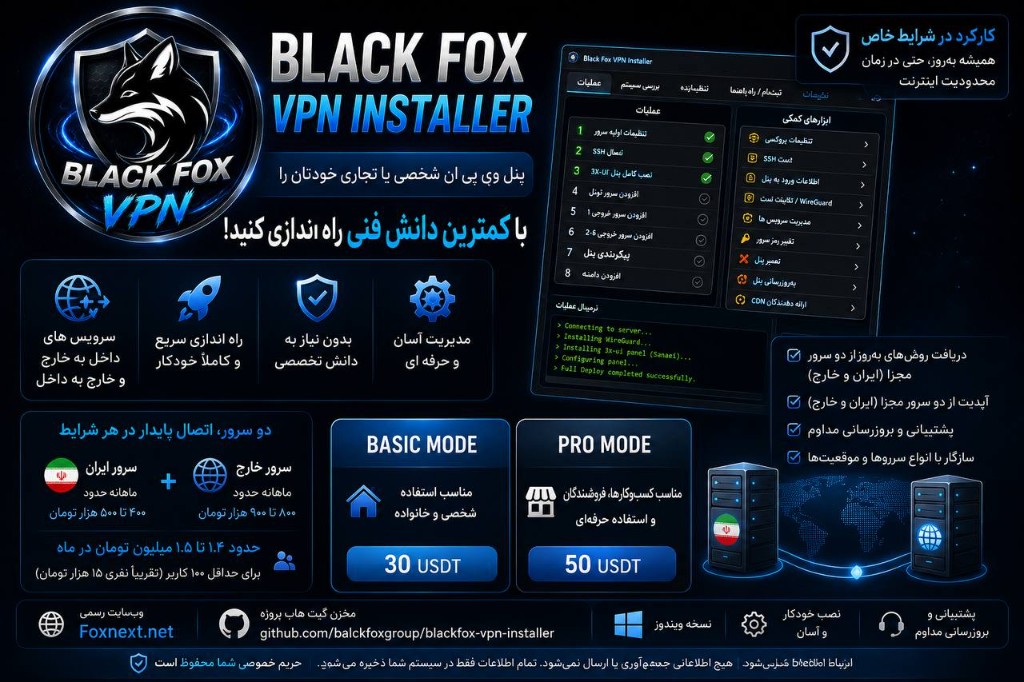 ویندوز — مقایسه Basic Mode و Pro Mode